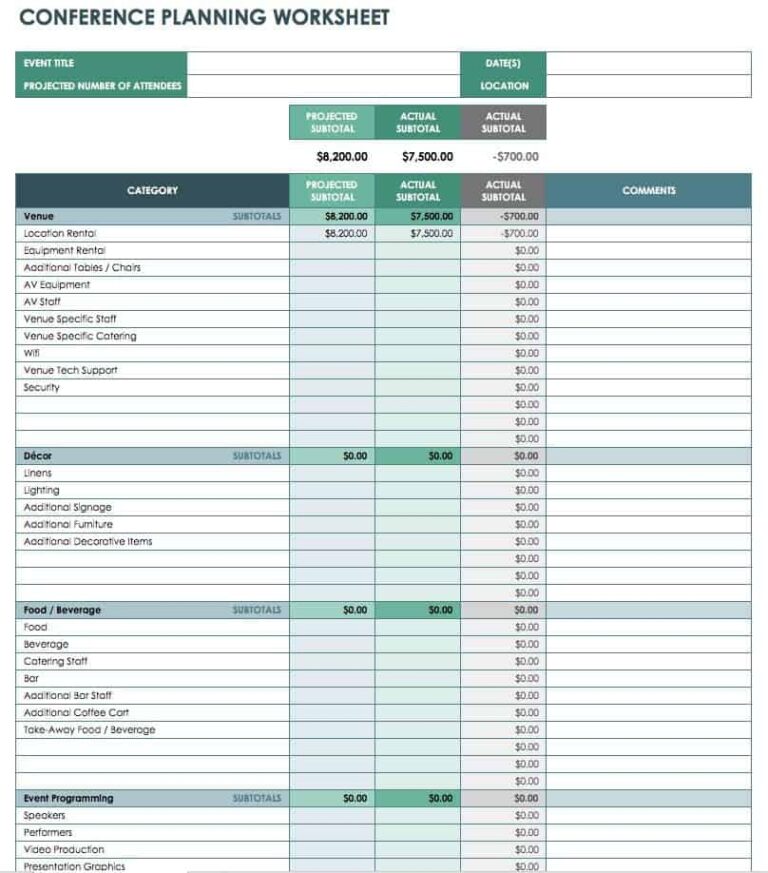 Free Event Budget Templates