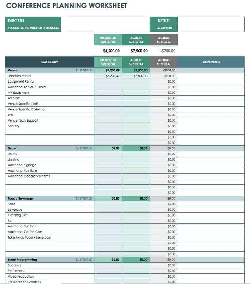 Free Event Budget Templates