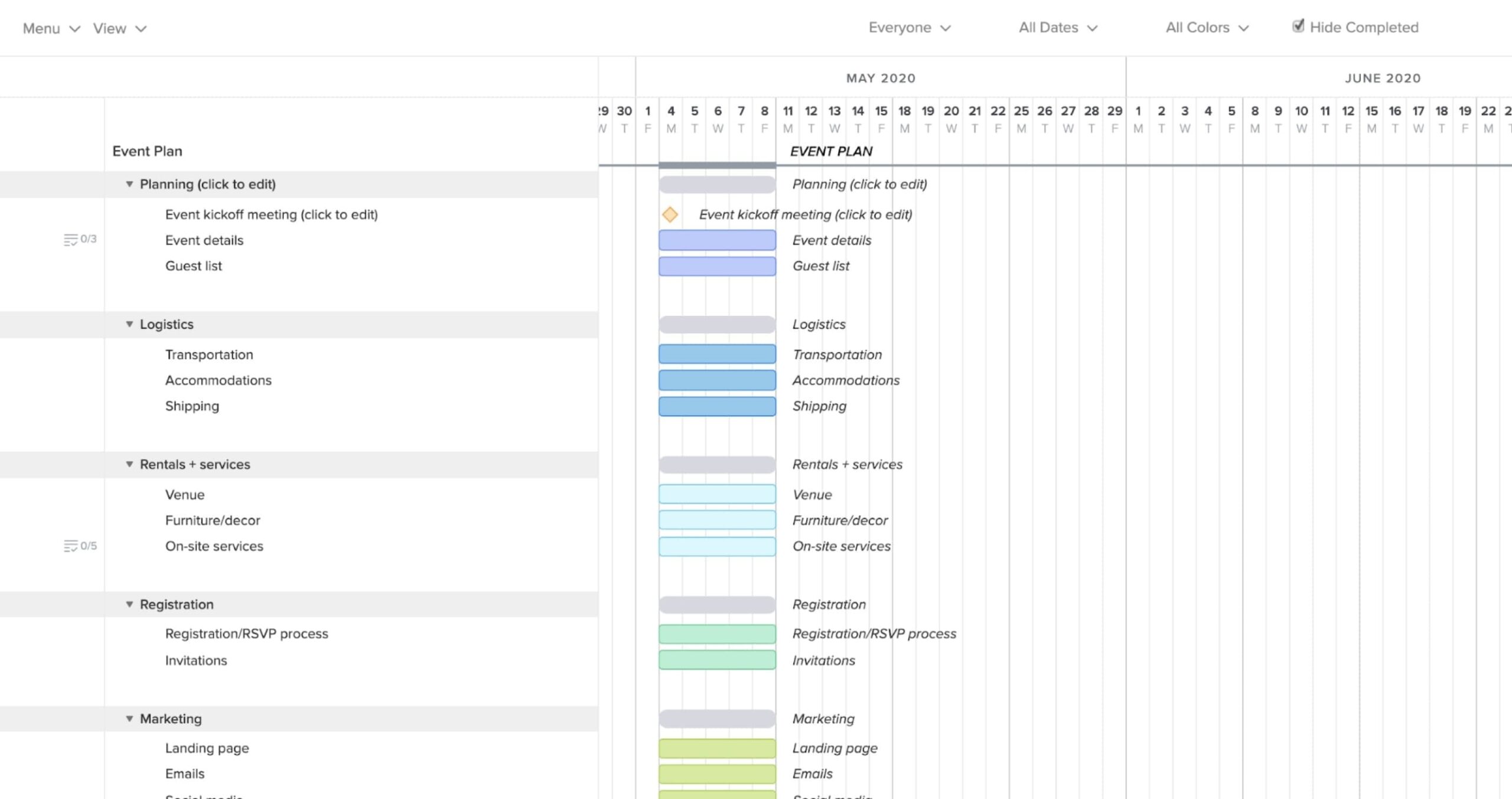 Free Event Planning Checklist Templates Excel Online 