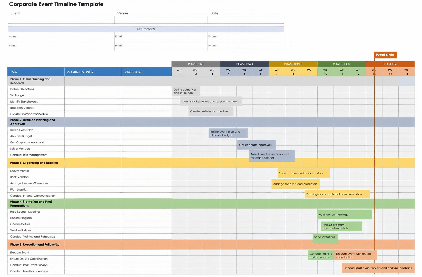 Free Event Timeline Templates All Formats