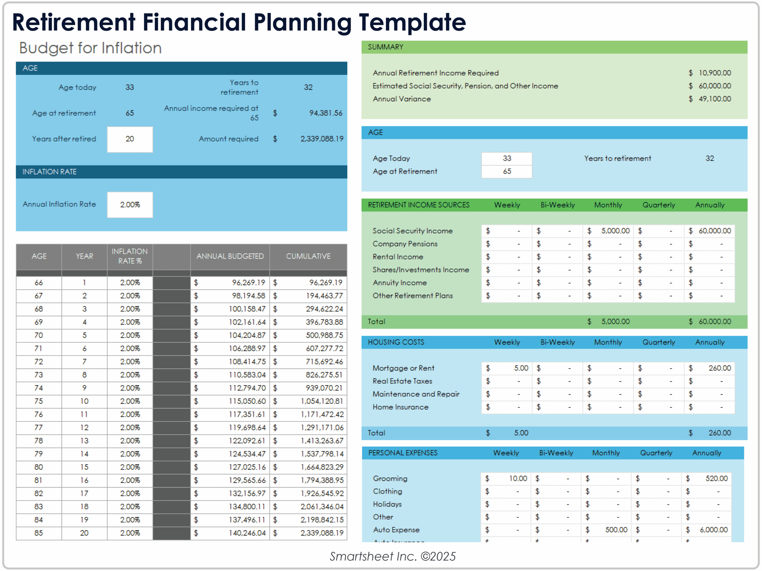 Free Excel Financial Planning Templates Business U0026 Personal