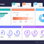 Free HR Plan Template Step by Step HR Strategy Guide