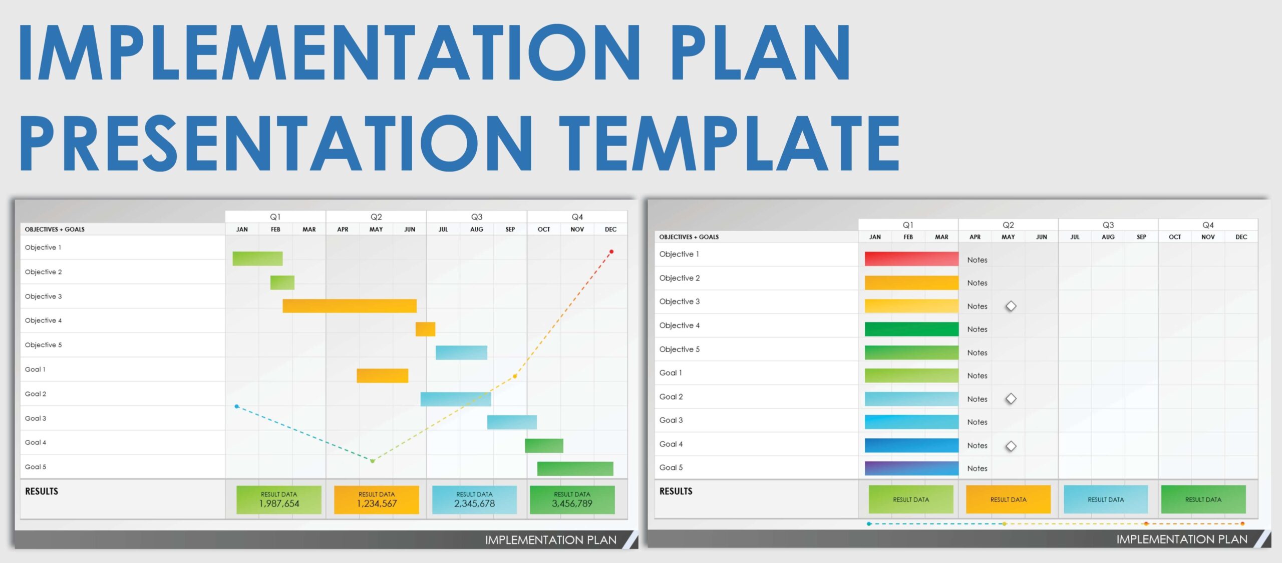Implementation Plan Template Word