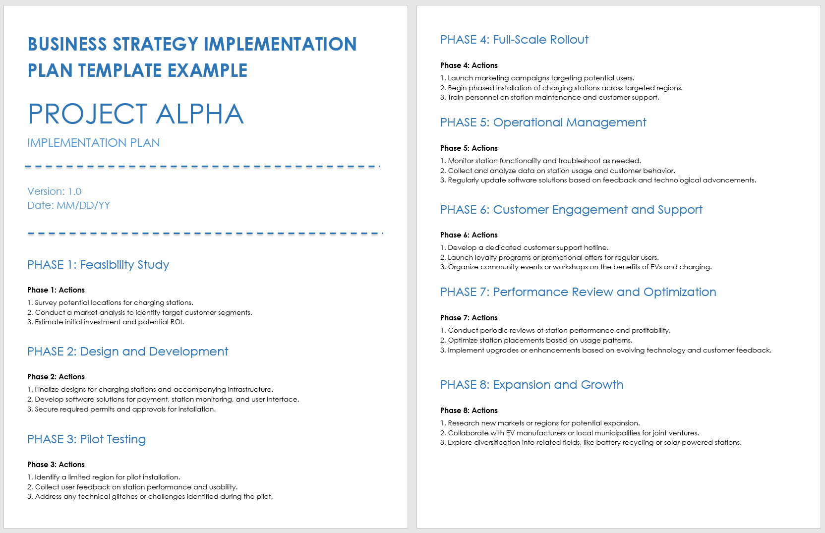 Free Implementation Plan Templates U0026 Examples Smartsheet