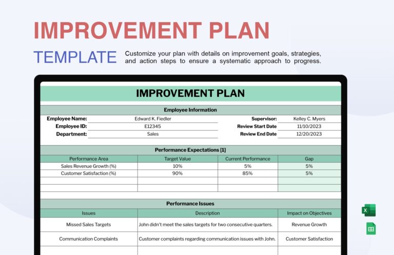 Free Improvement Plan Templates Editable And Printable