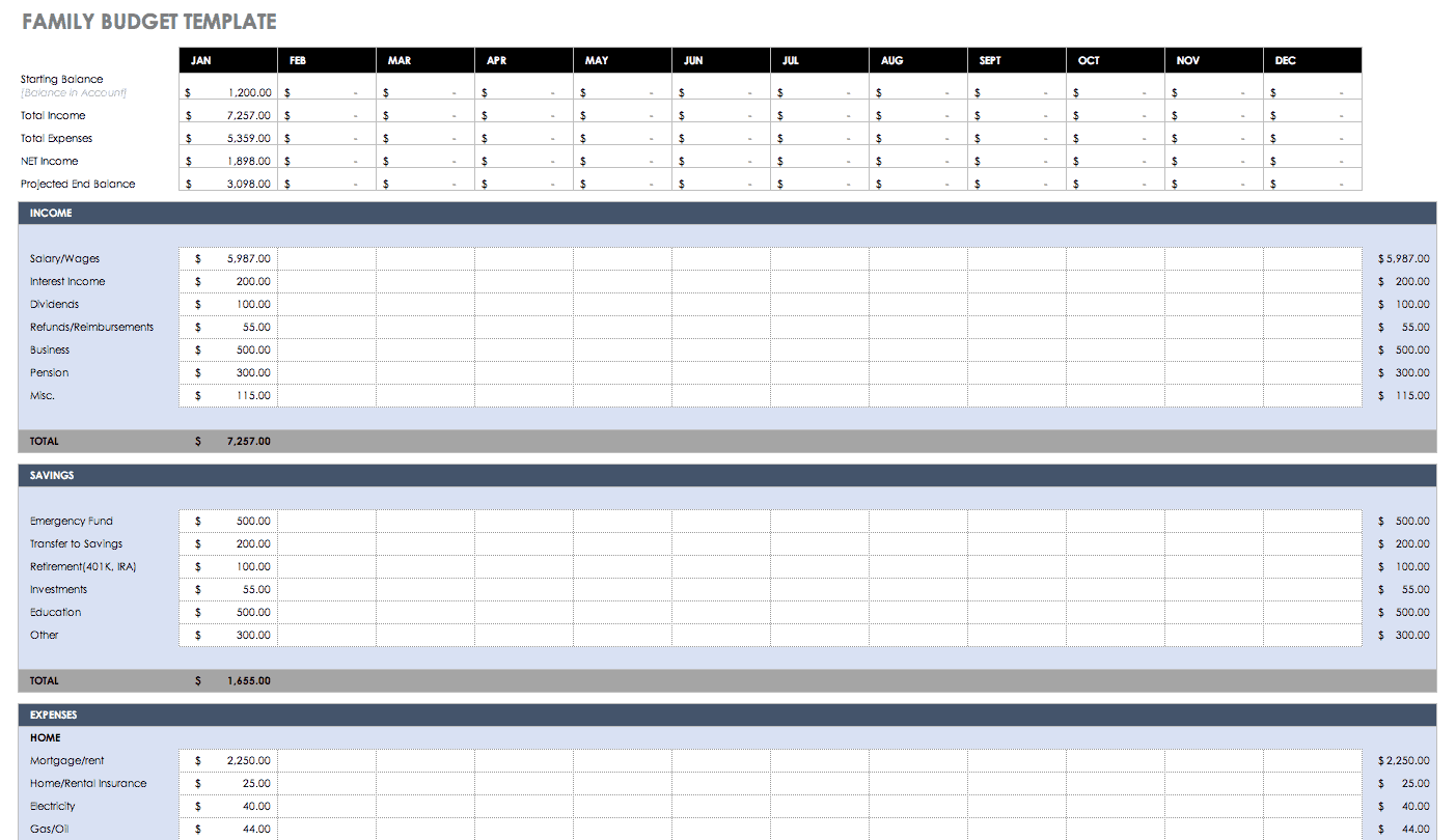 Free Monthly Budget Templates