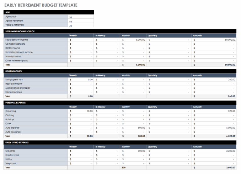 Free Monthly Budget Templates