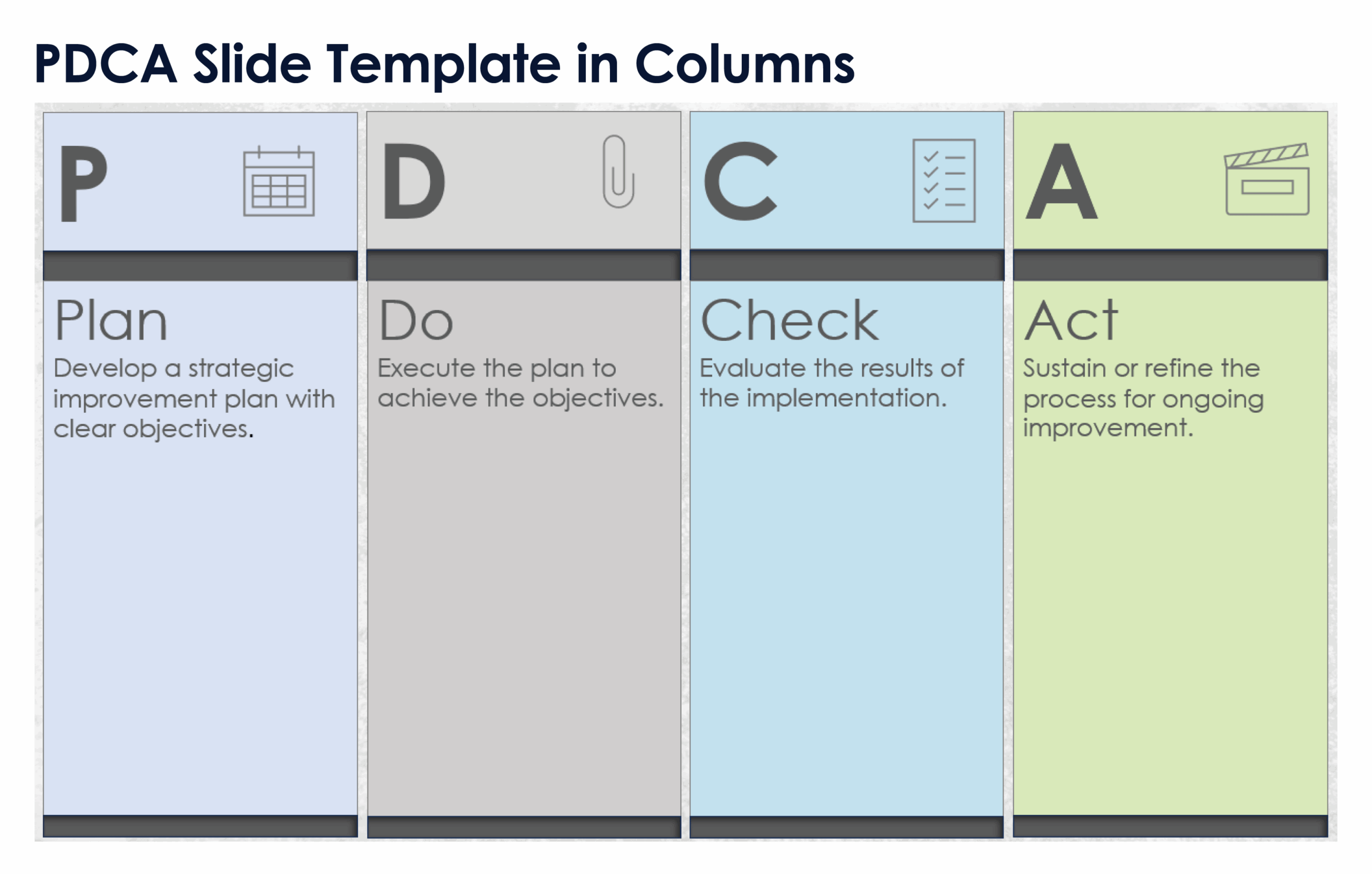 Free PDCA Templates Forms U0026 Examples