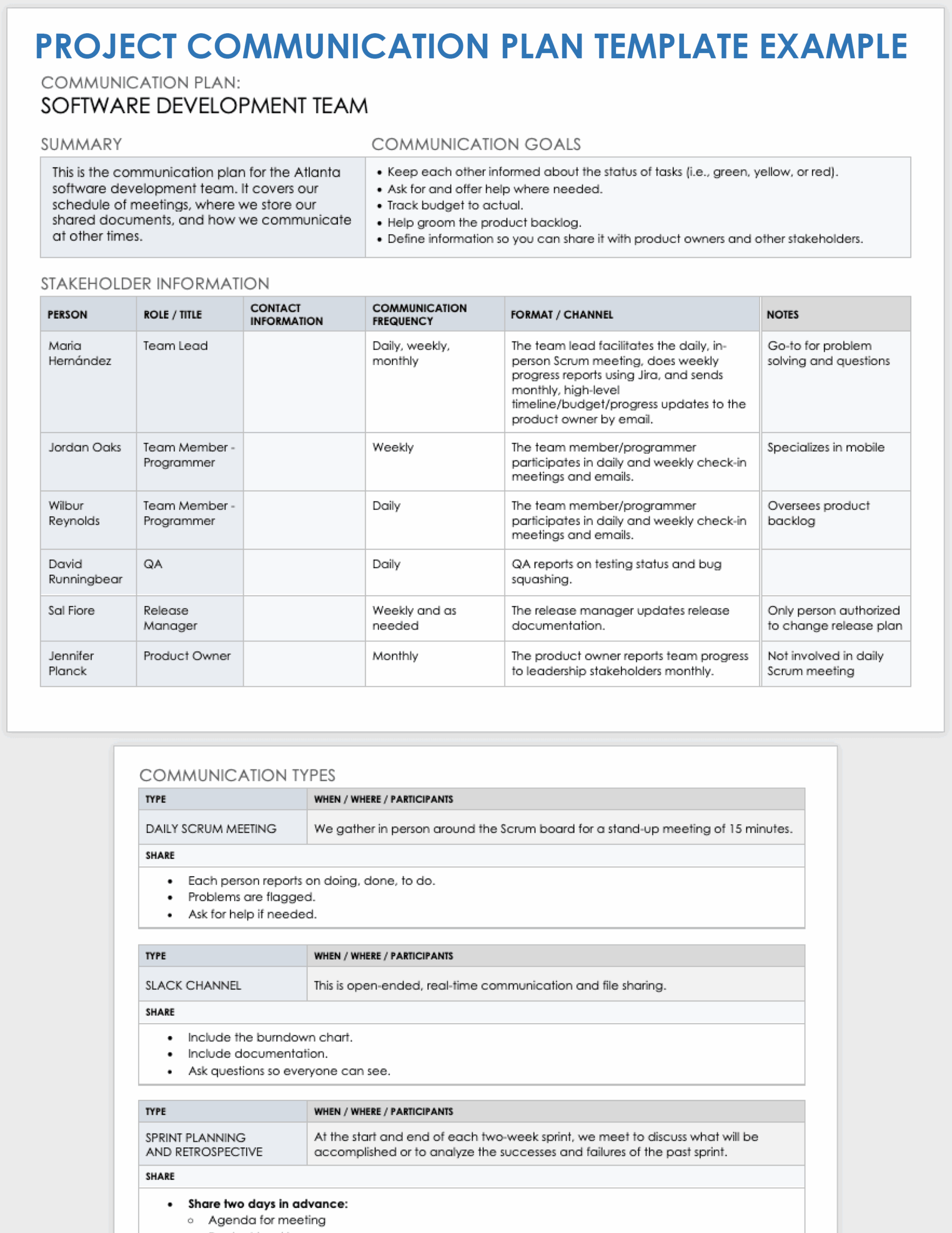 Free PDF Project Management Templates Smartsheet