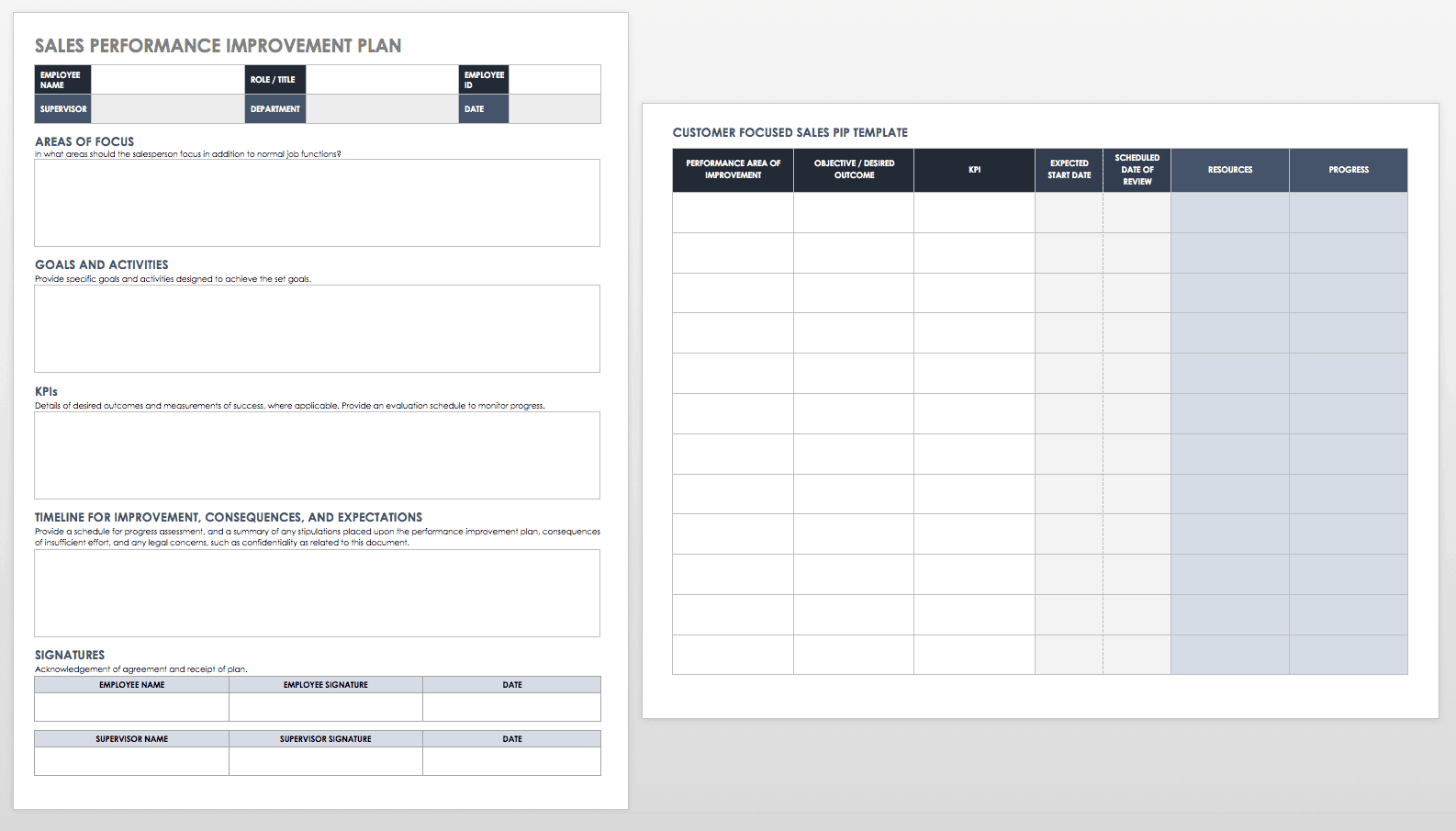 Free Performance Improvement Plan PIP Templates