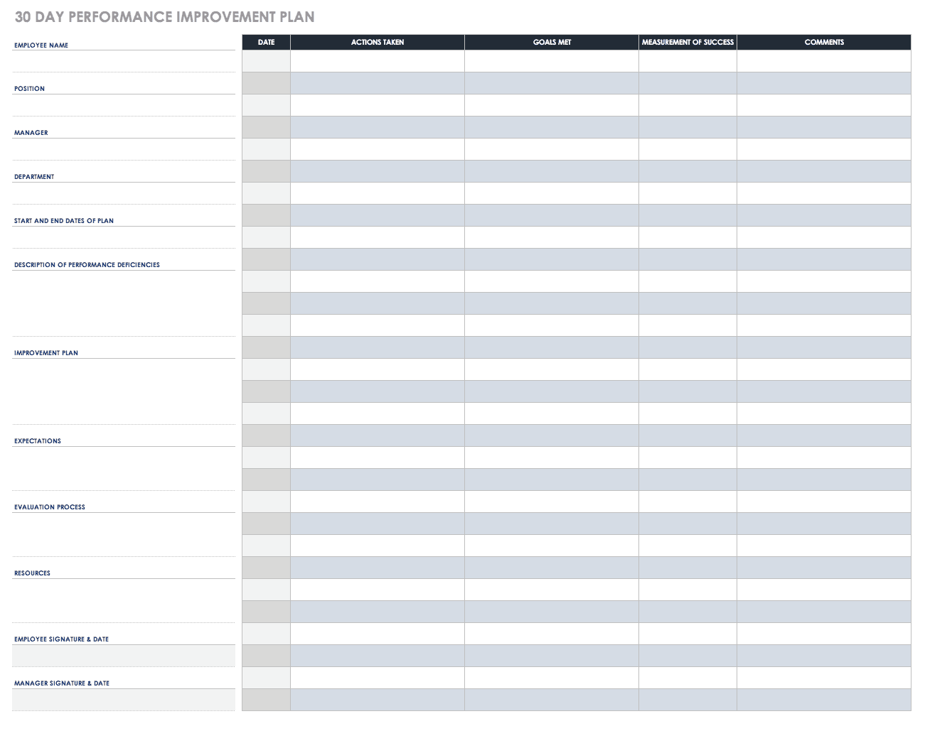 Editable Performance Improvement Plan Template