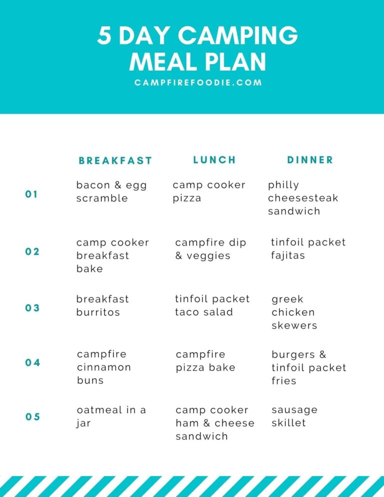 Free Printable Camping Menu Plans Campfire Foodie