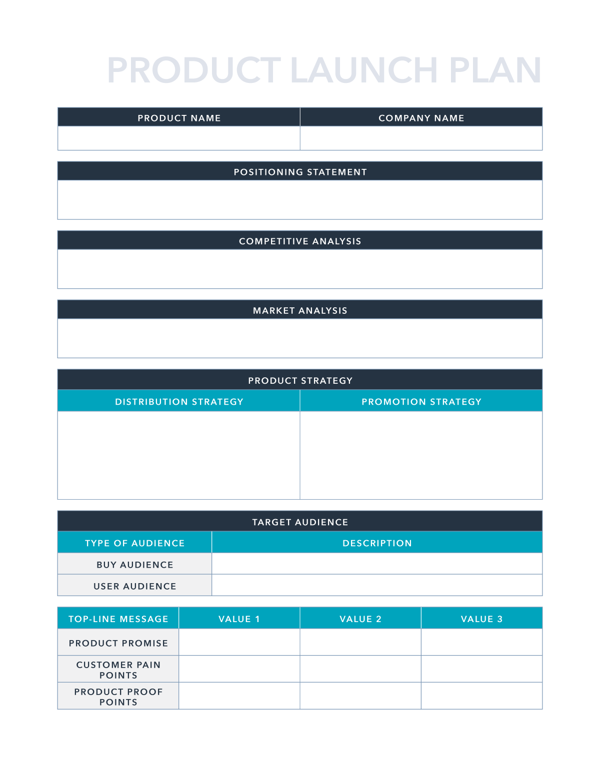 Free Product Launch Plan Template For Excel PDF Google Sheets HubSpot