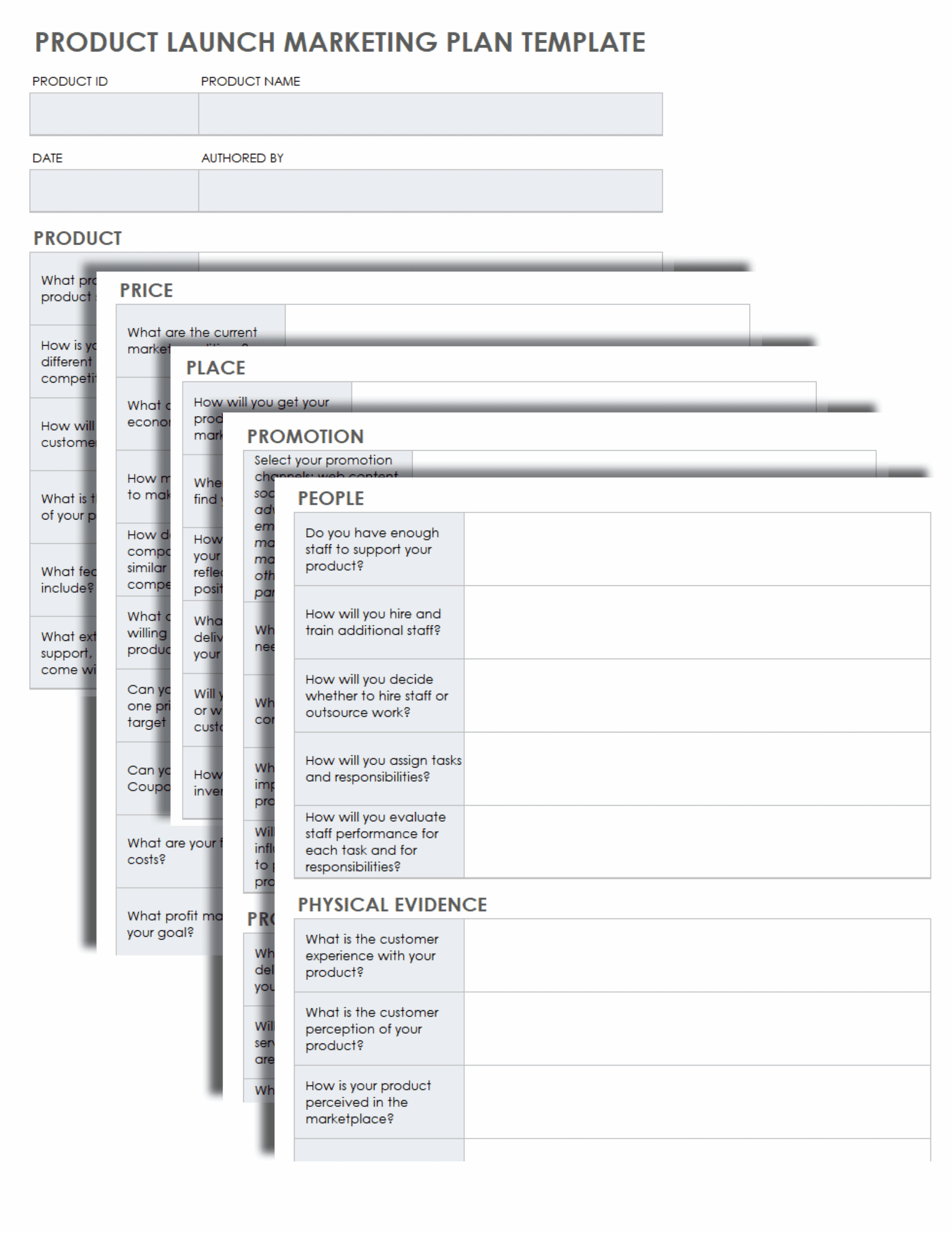 Plan Test Developed Launch Template