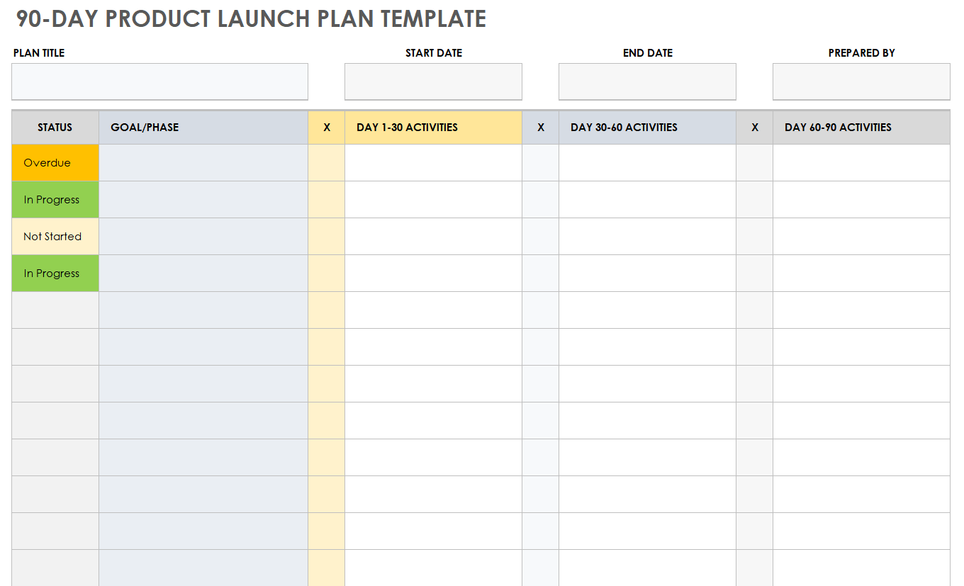Free Product Launch Plan Templates Smartsheet
