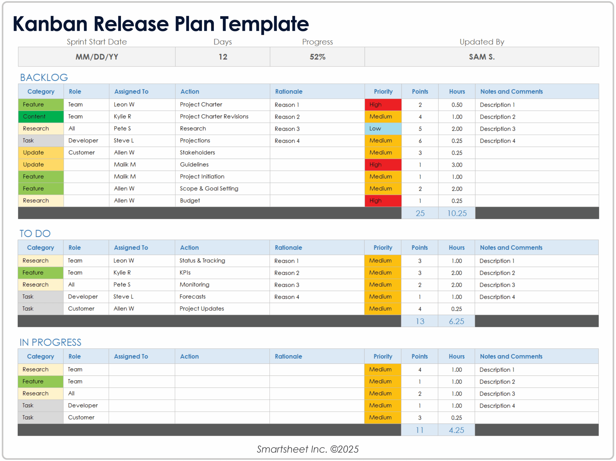 Free Product U0026 Software Release Plan Templates