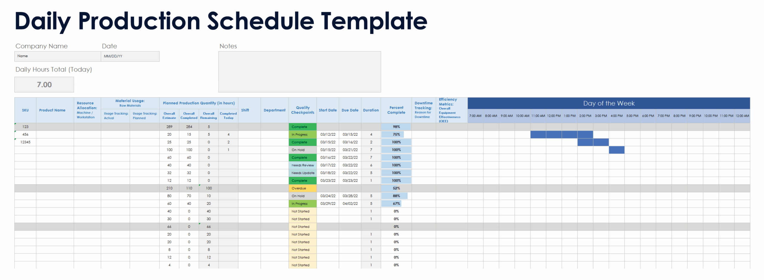 Free Production Scheduling U0026 Planning Templates All Formats