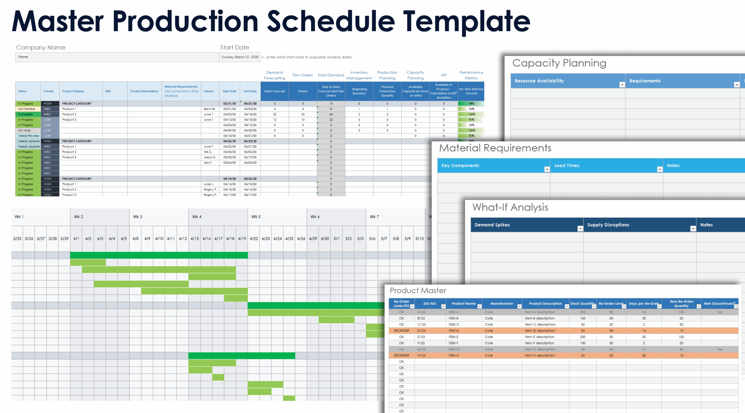 Free Production Scheduling U0026 Planning Templates All Formats