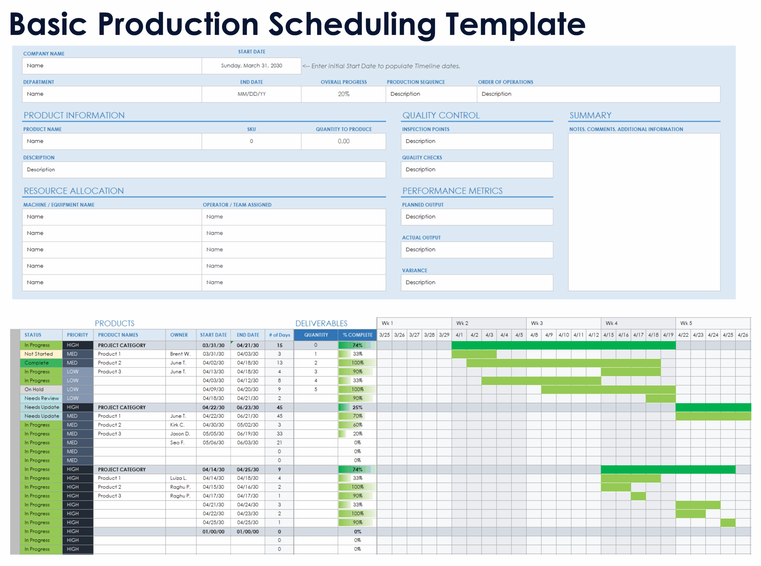 Free Production Scheduling U0026 Planning Templates All Formats