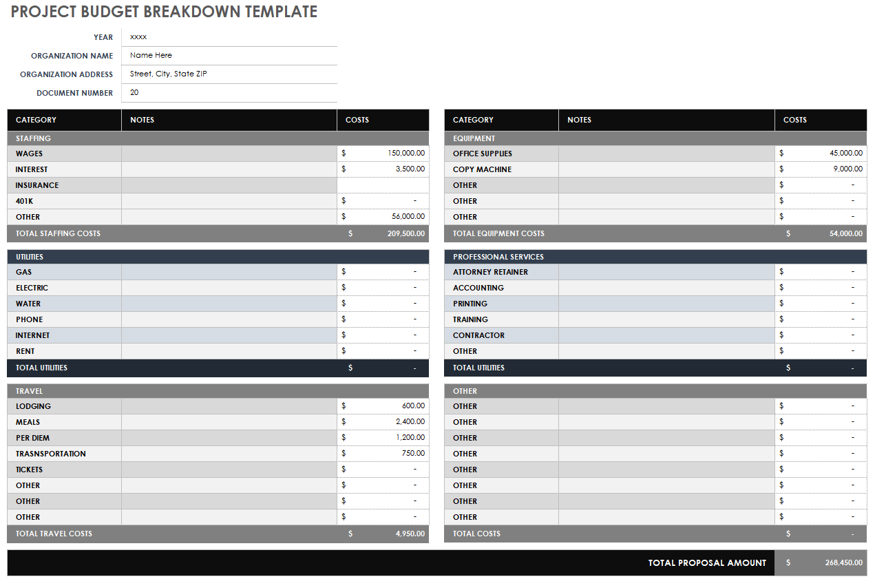 Work Plan And Budget Template