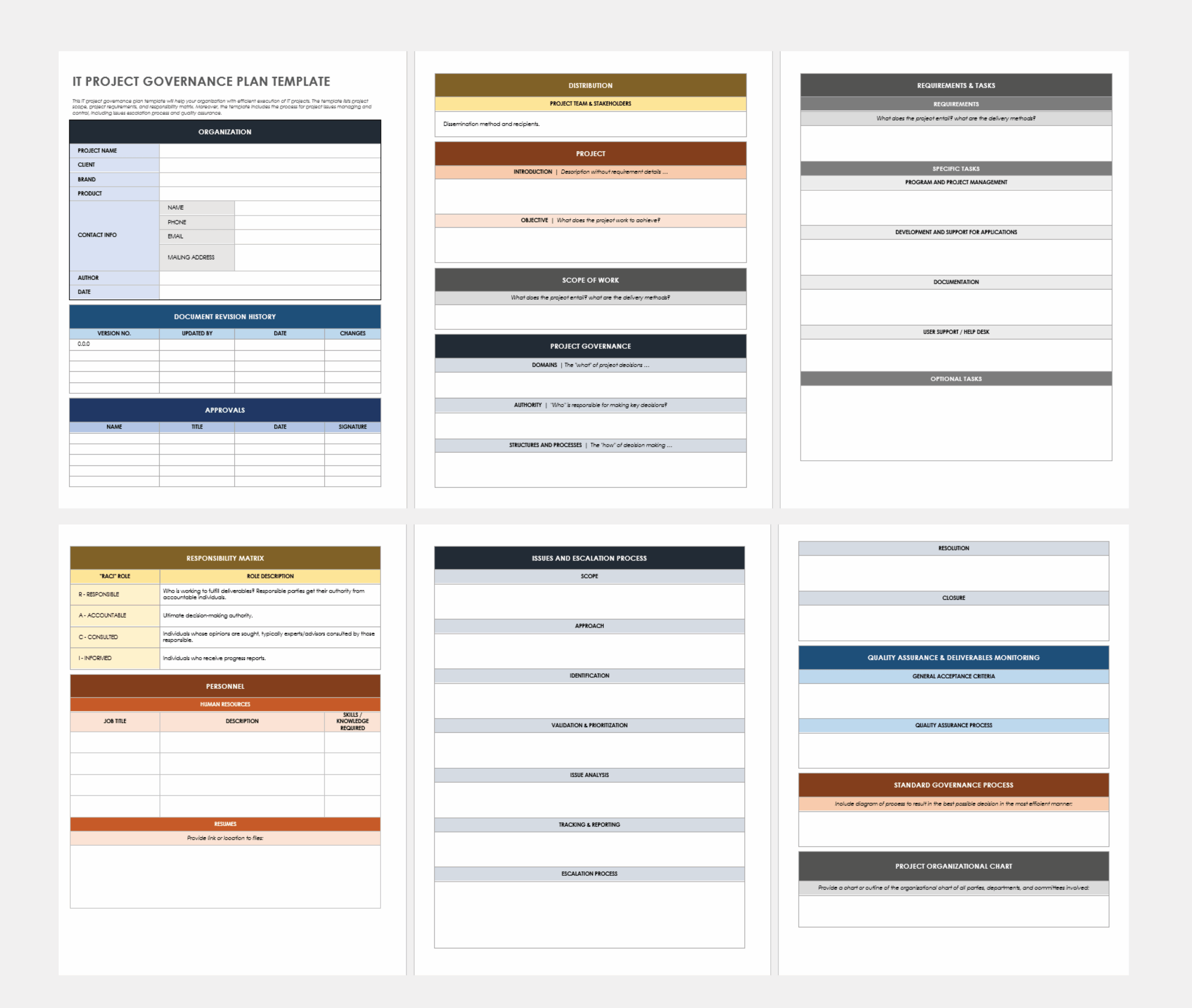 Free Project Governance Templates Smartsheet