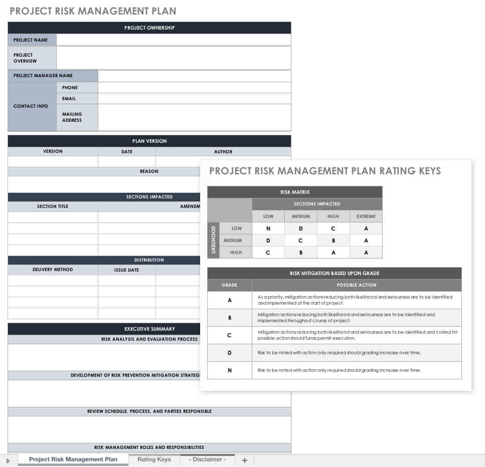Project Management Plan Template Pdf