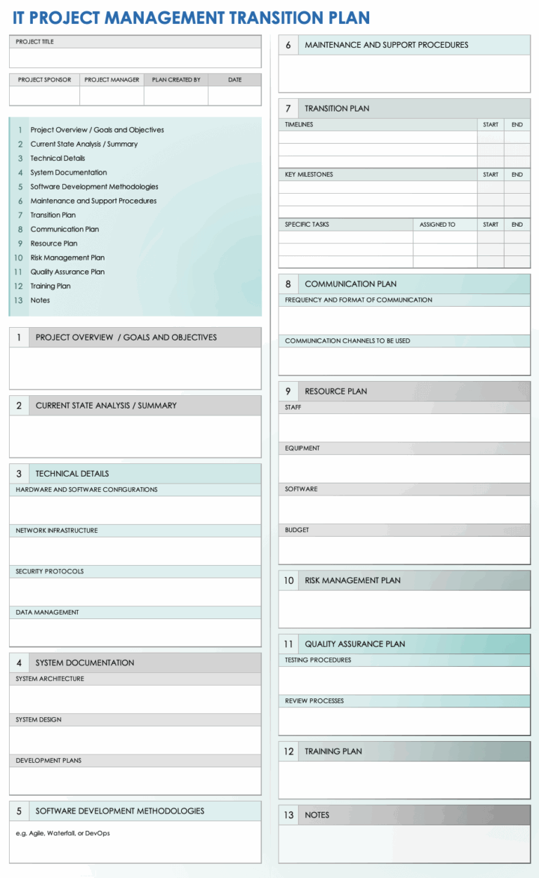 Free Project Transition Templates With How To Smartsheet