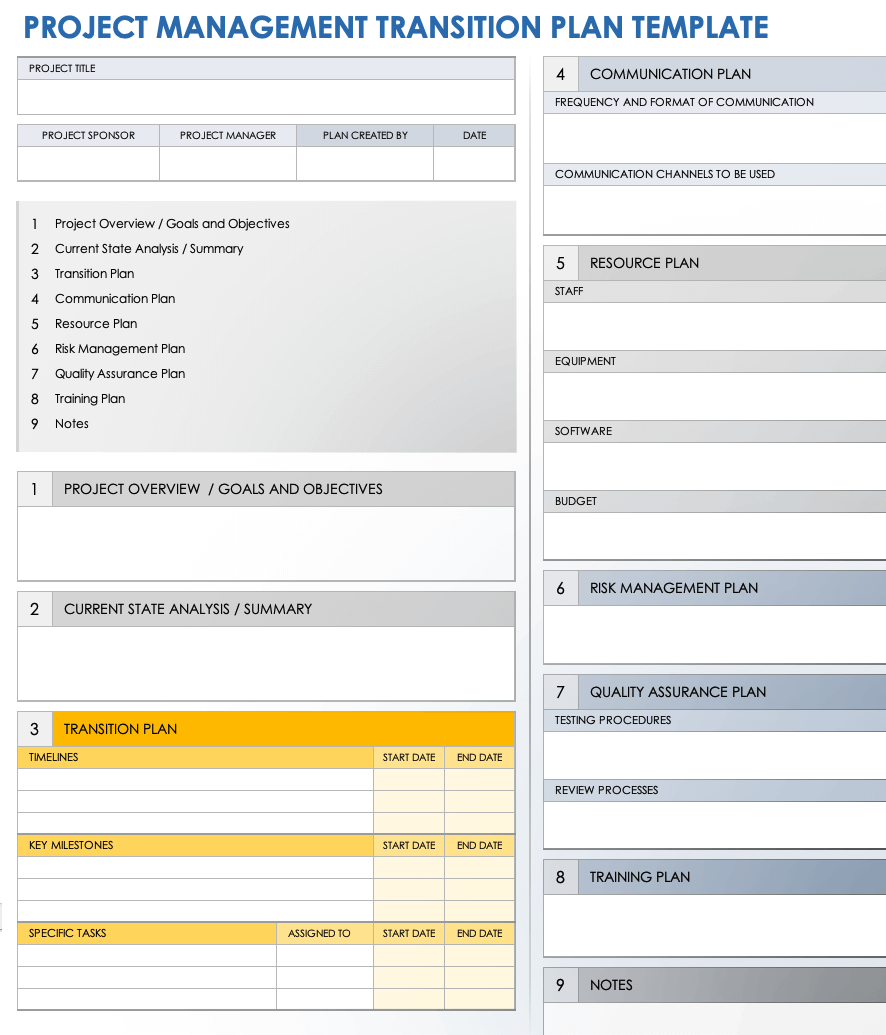 Free Project Transition Templates With How To Smartsheet
