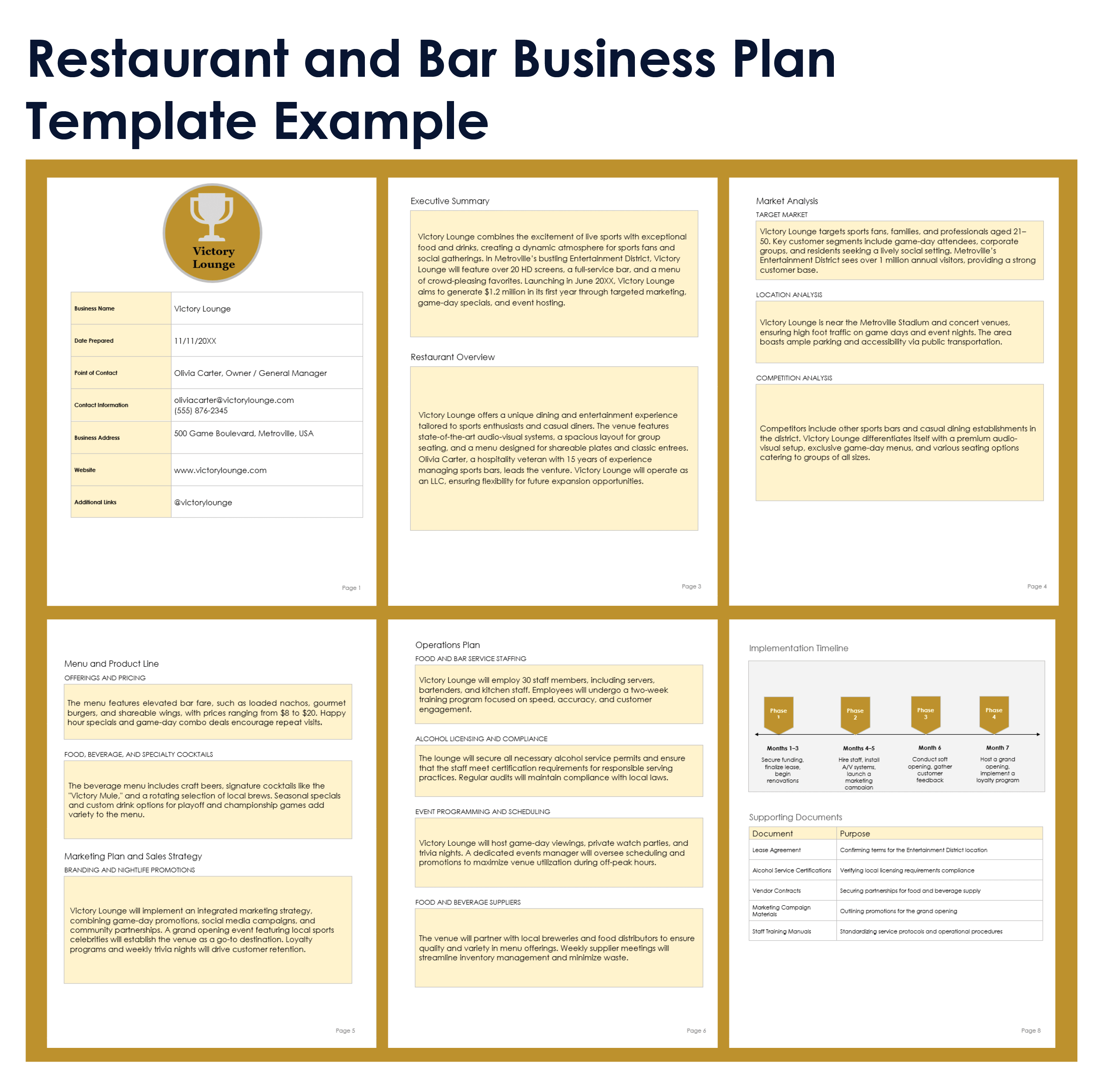 Free Restaurant Business Plan Templates All Types U0026 Formats
