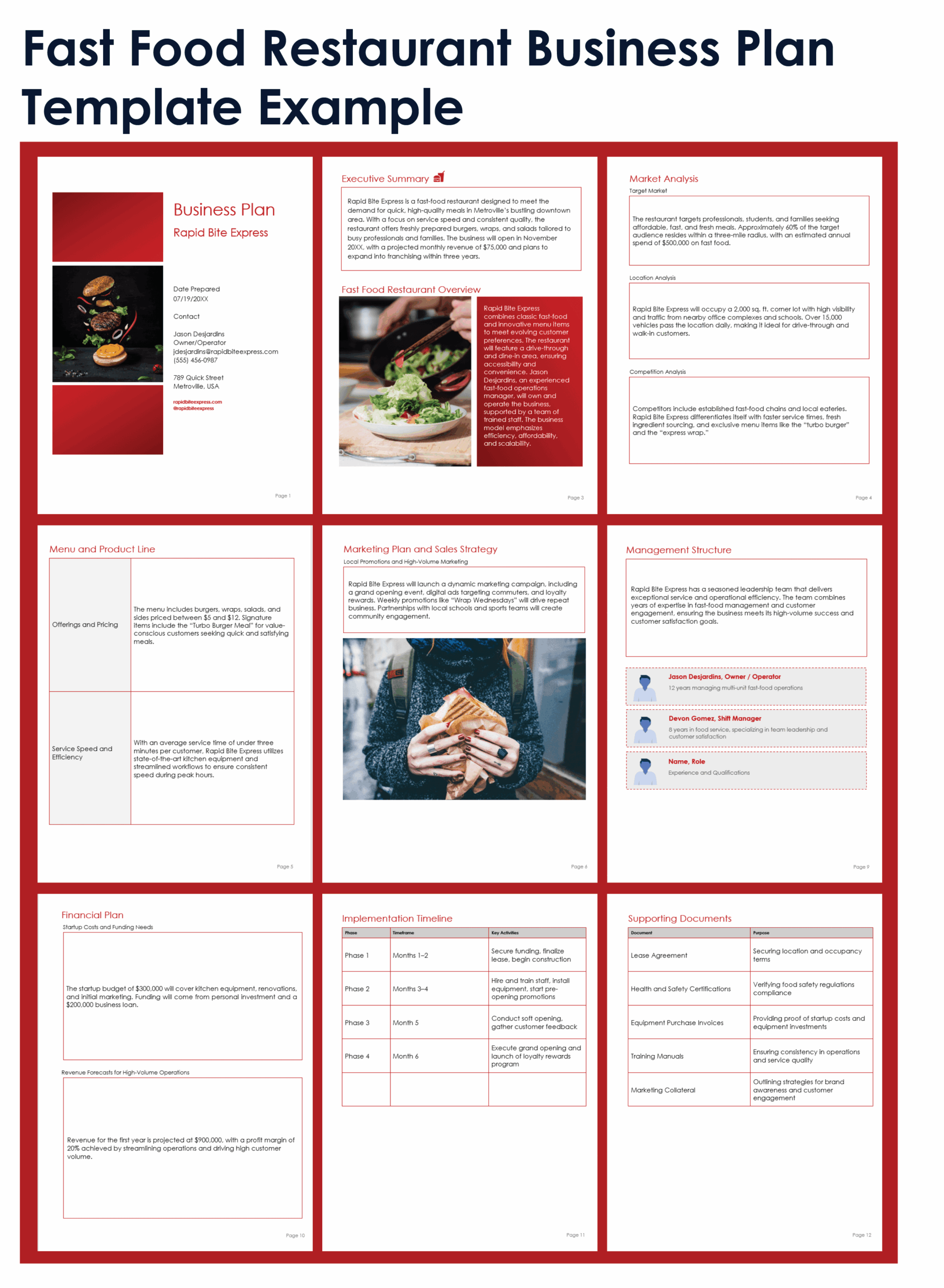 Free Restaurant Business Plan Templates All Types U0026 Formats