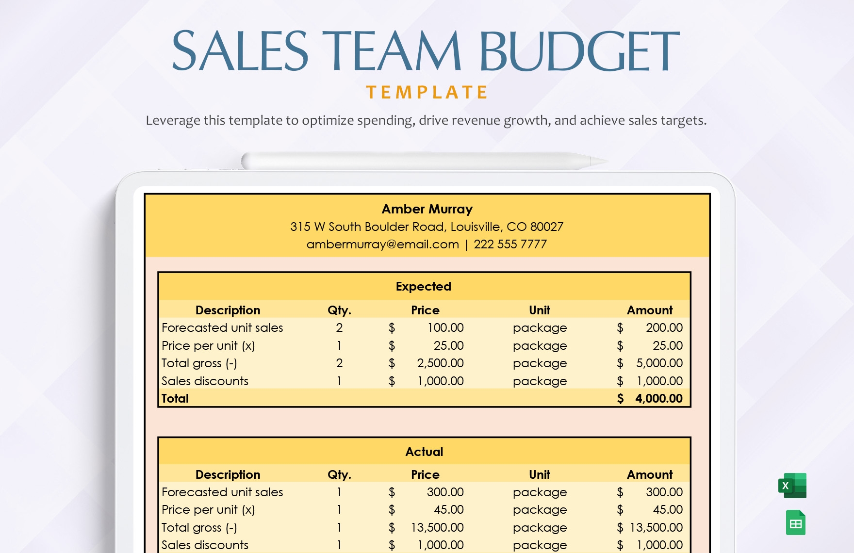 Free Sales Budget Templates Editable And Printable