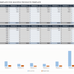 Free Small Business Budget Templates Smartsheet