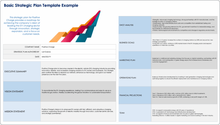 Free Strategic Planning Templates All Formats Editable
