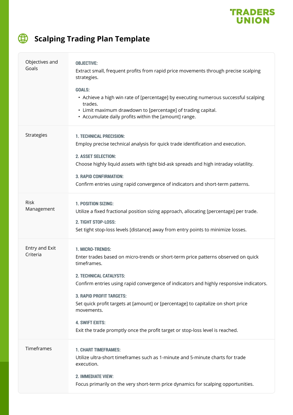 Free Trading Plan Templates Download PDF 