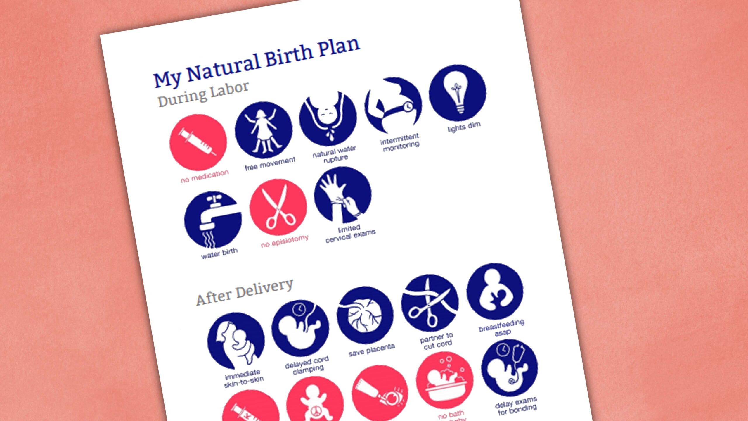 Free Visual Birth Plan Template Doctors U0026 Nurses Love This 