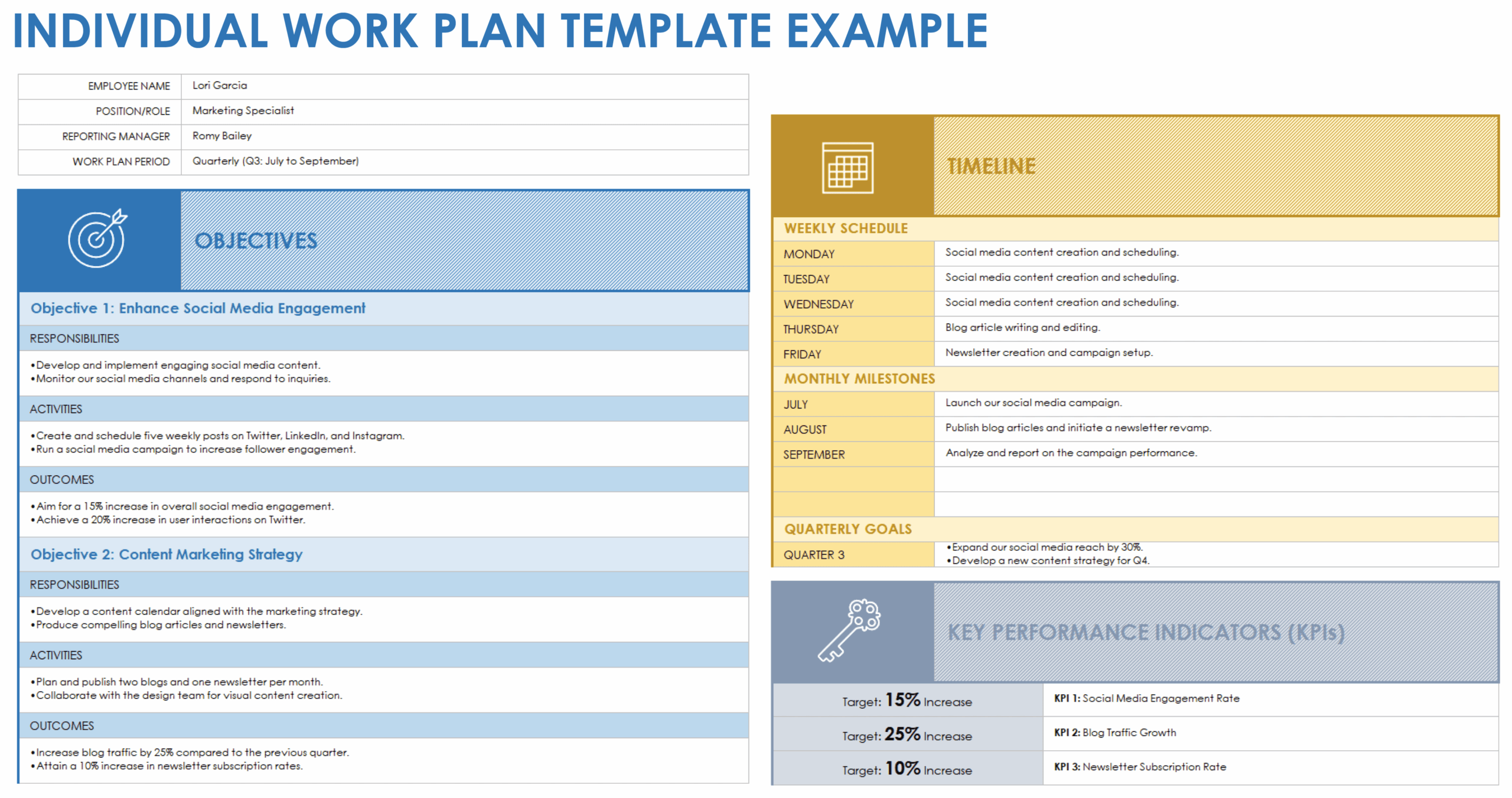 Free Work Plan Templates Smartsheet