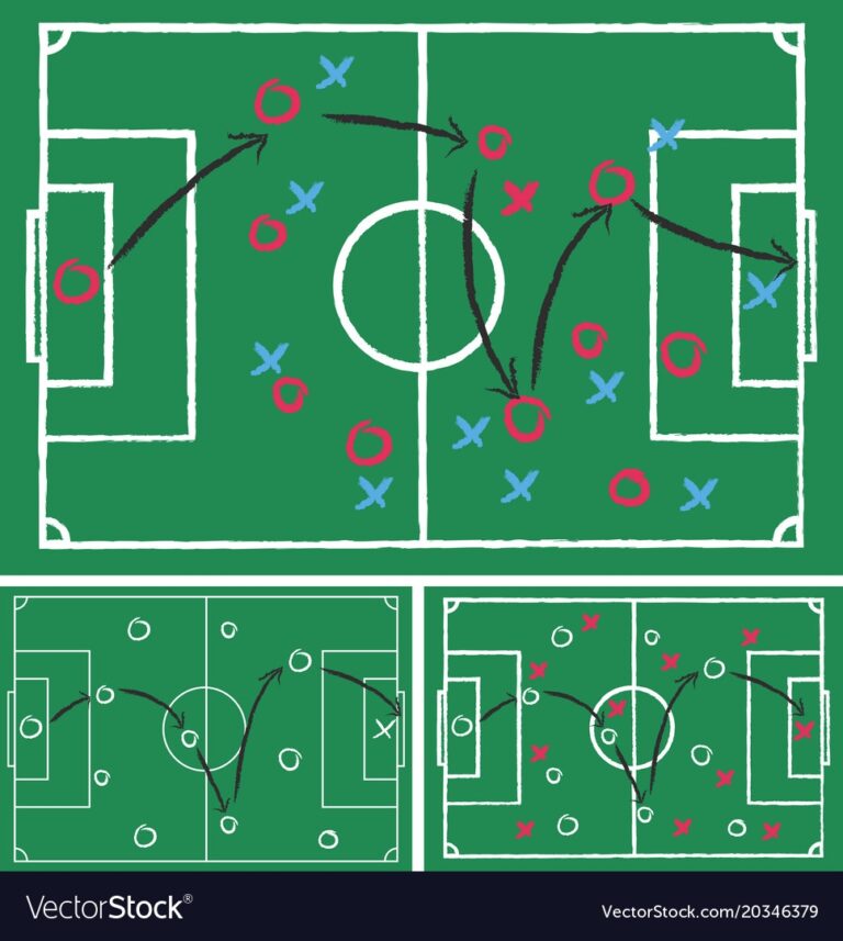Game Plans For Football On Green Paper Royalty Free Vector