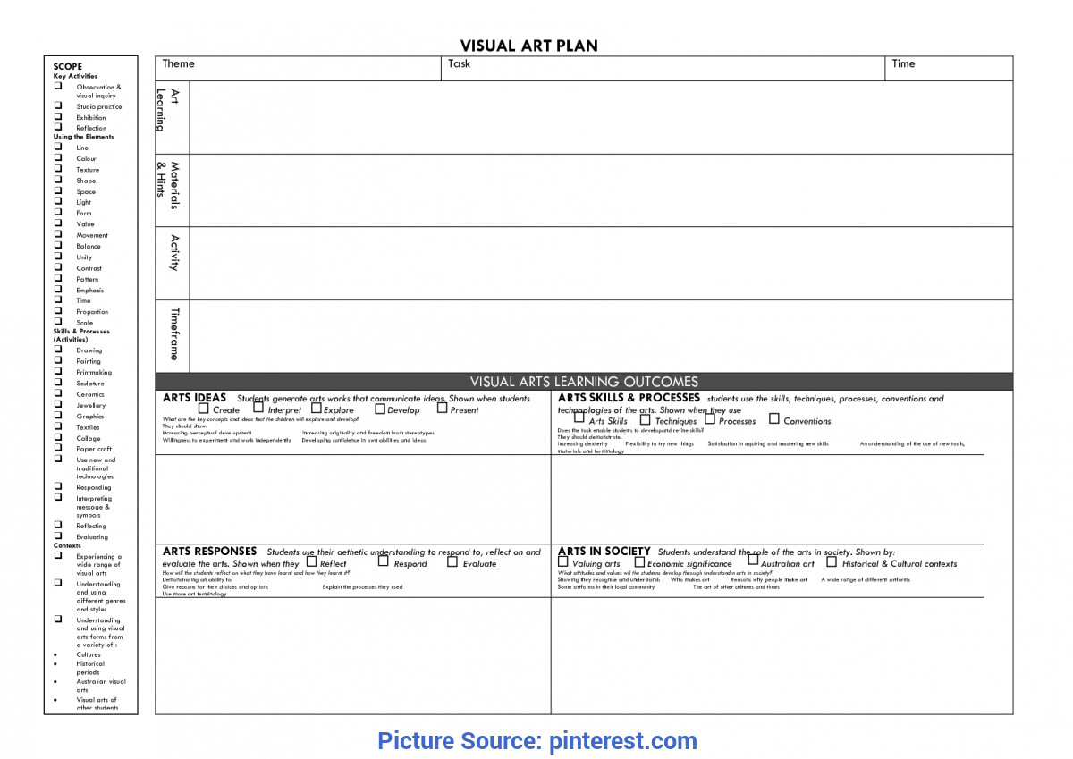 Gelds Lesson Plan Template Template