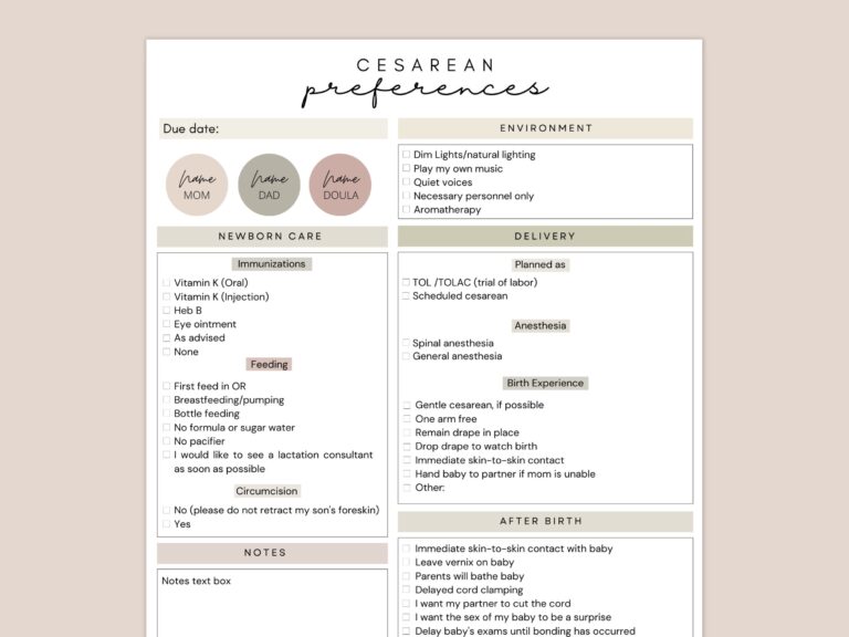 Gentle C section Birth Plan Gentle Cesarean Birth Preferences