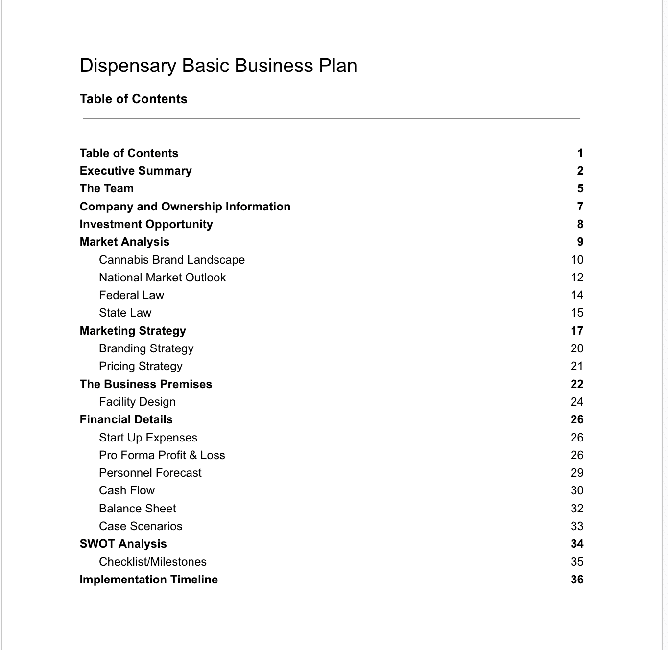 Get A Quality Cannabis Business Plan Dispensary Business Plan