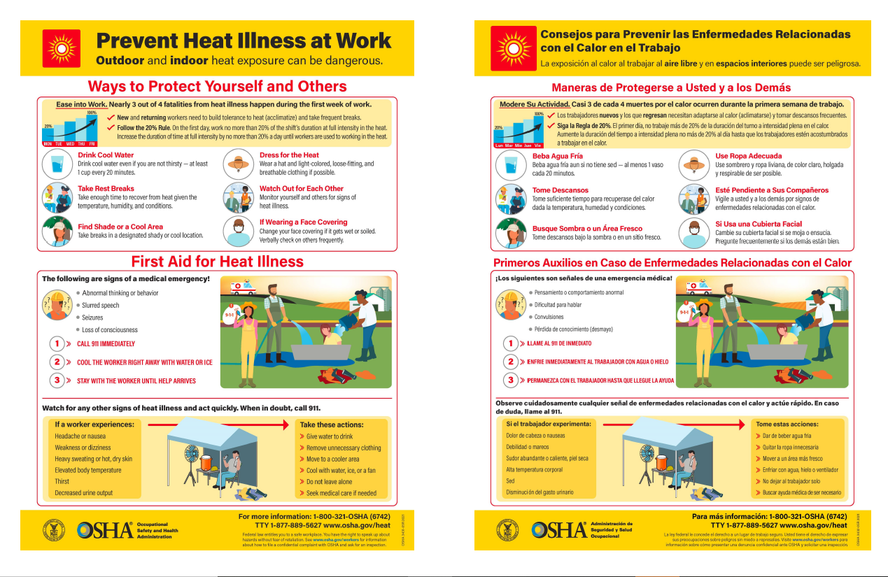 Heat Illness Prevention Poster Gap Connections Connecting 