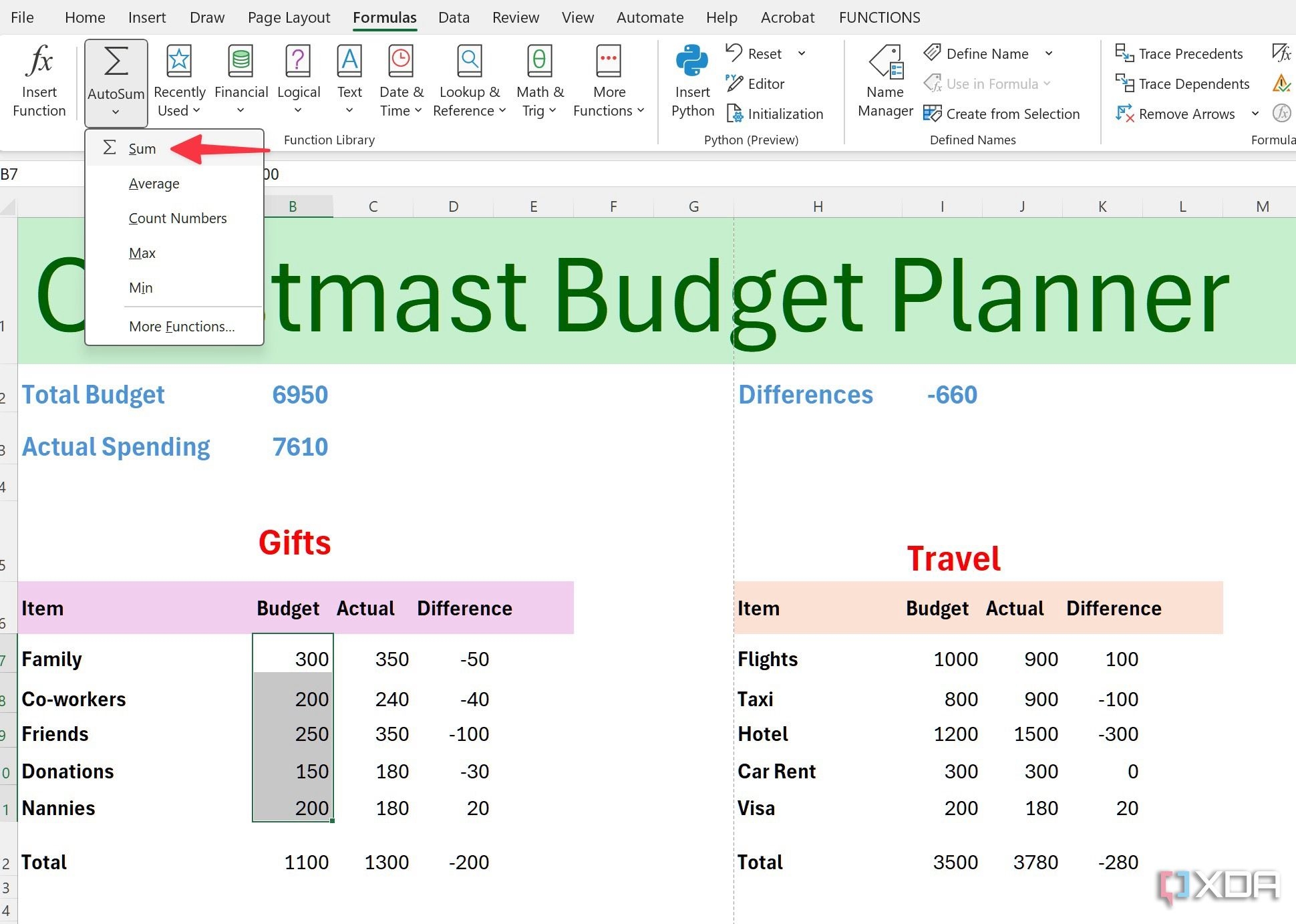 Here Is How I Created A Holiday Budget Planner In Excel That 