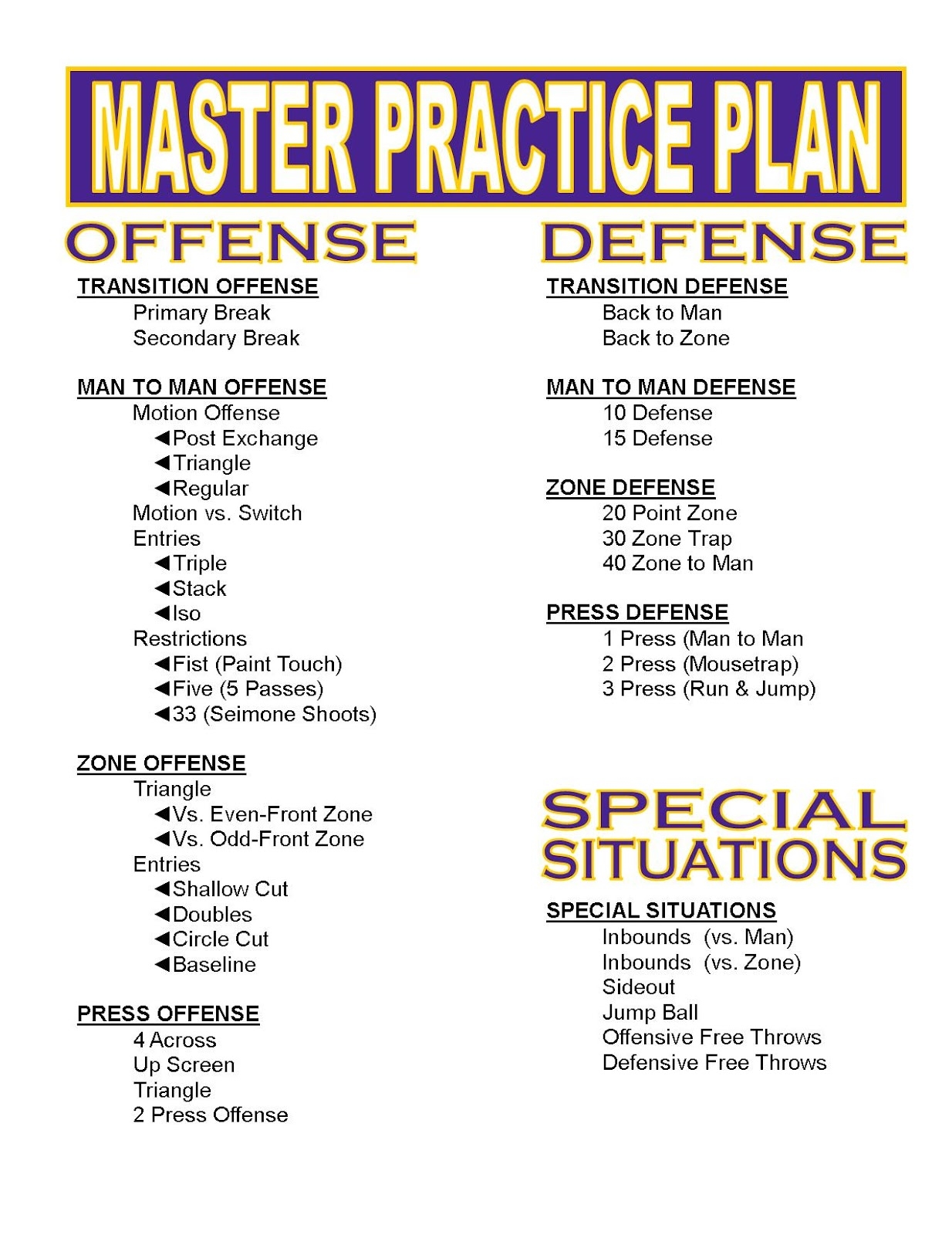 Free Printable Basketball Practice Plan Template