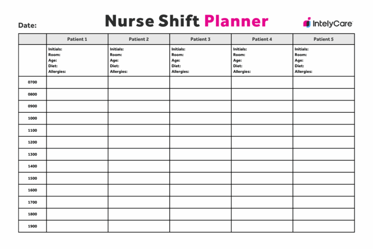 Hourly Nursing Shift Planner IntelyCare