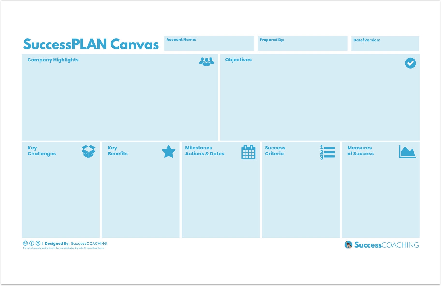 How A Single Page Success Plan Produced Big Customer Value 