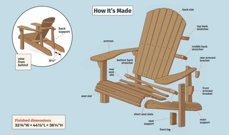 How To Build An Adirondack Chair This Old House