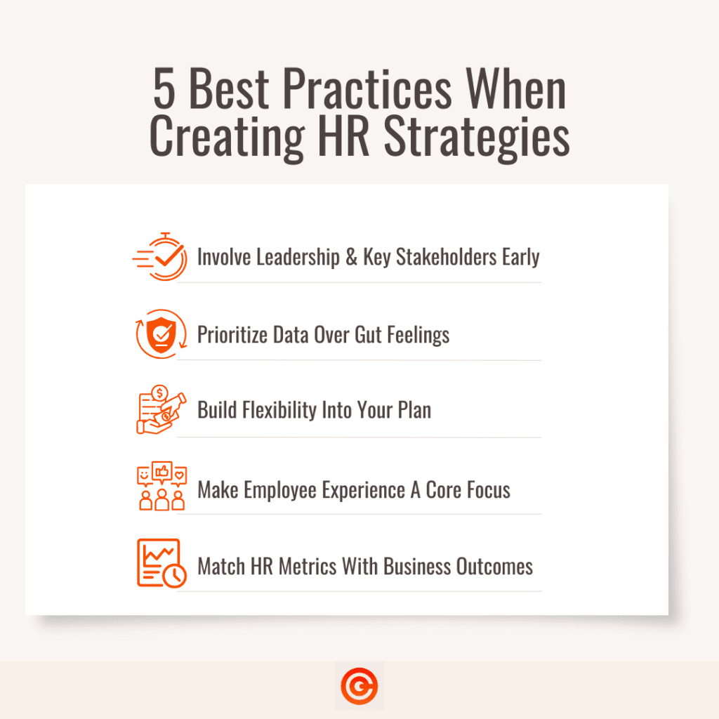 Hr Strategy Plan Template