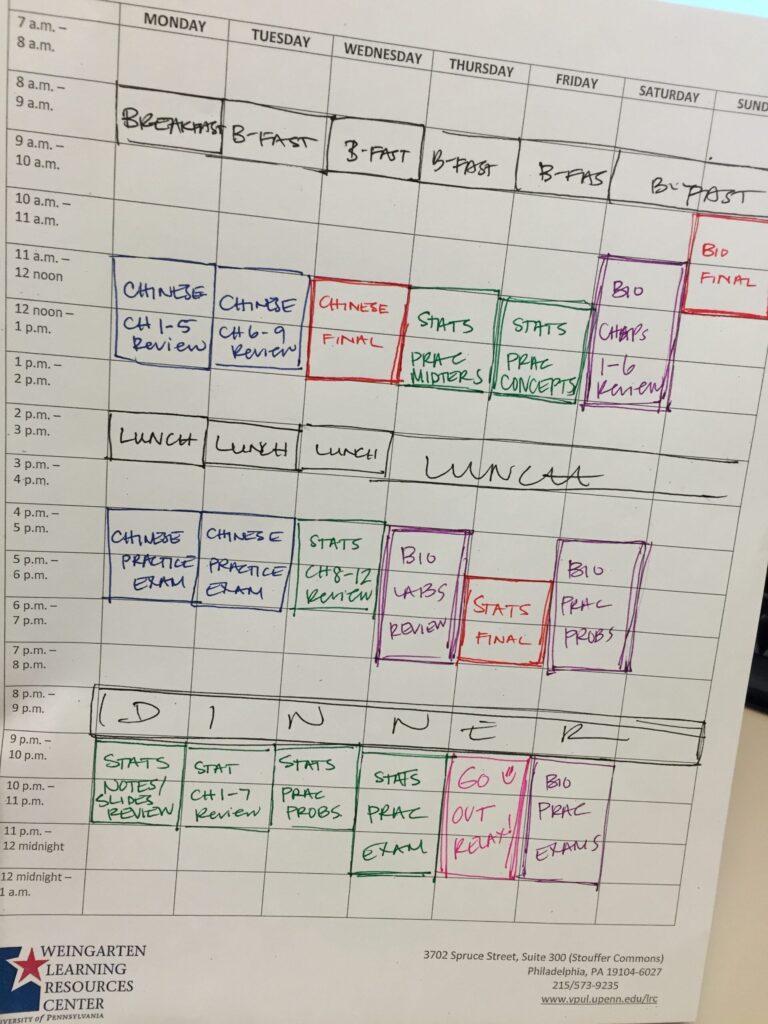 How To Create A Finals Week Study Plan Weingarten Center