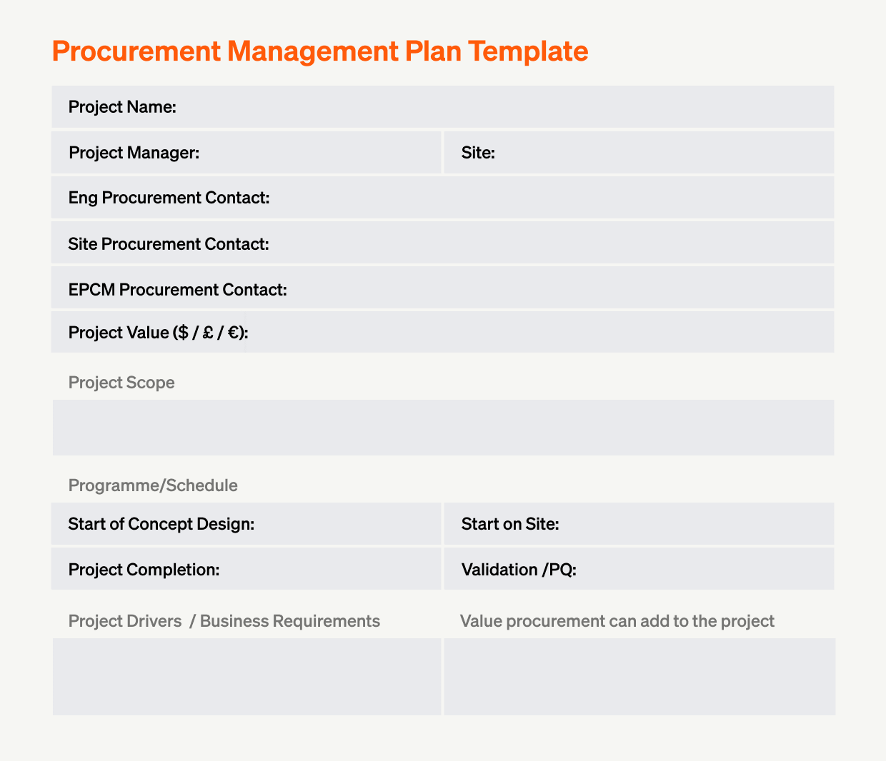 How To Create A Procurement Management Plan