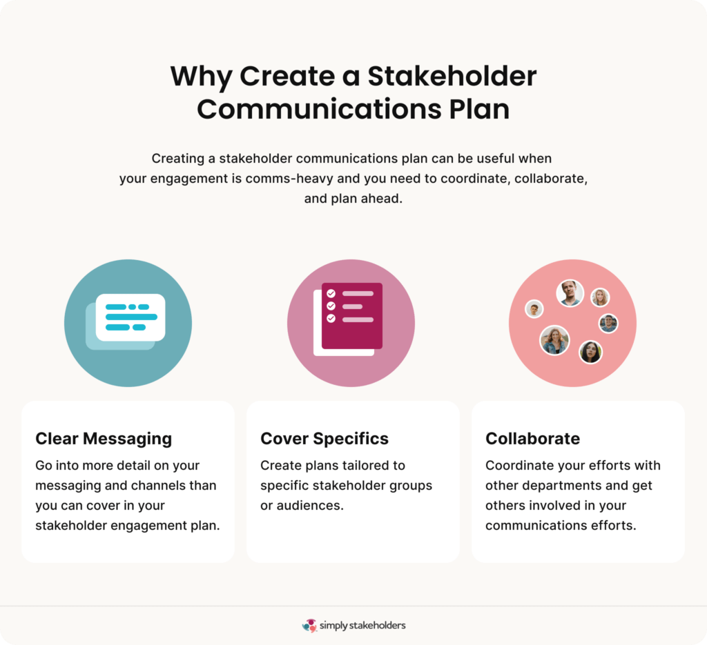 How To Create A Stakeholder Communications Plan Simply Stakeholders